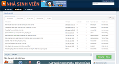 Desktop Screenshot of forum.nhasinhvien.net